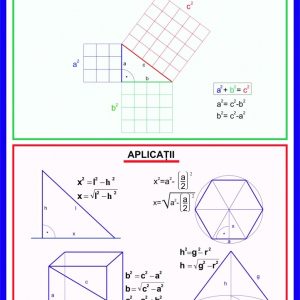 Planse matematica
